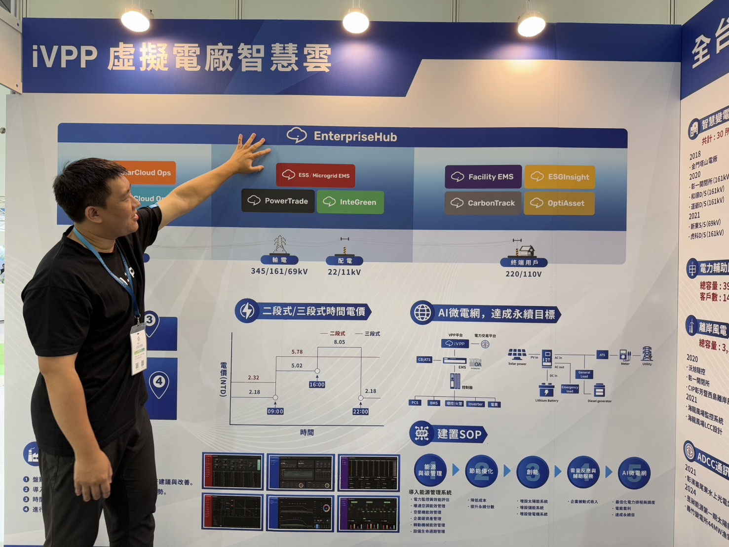 TASS 亞洲永續供應+循環經濟會展