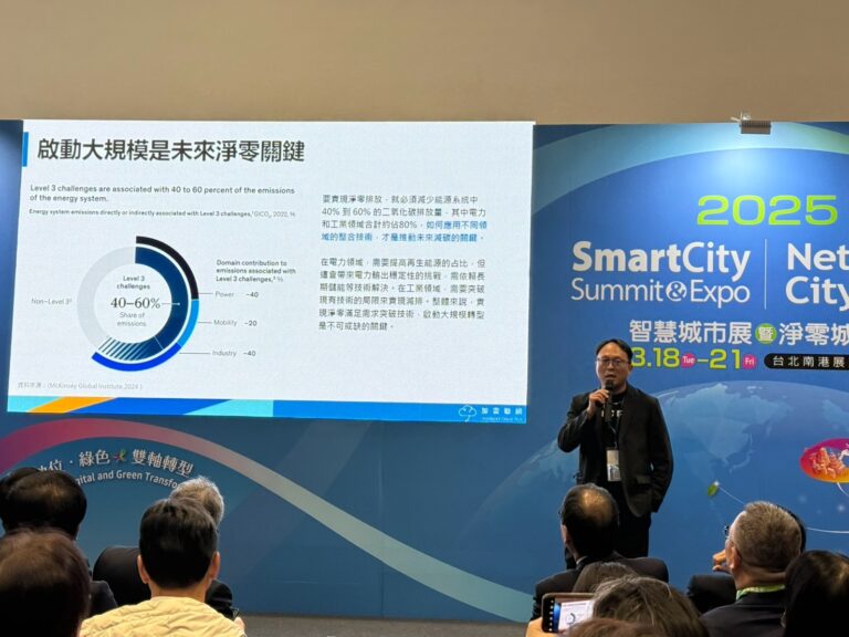 加雲聯網助企業永續轉型